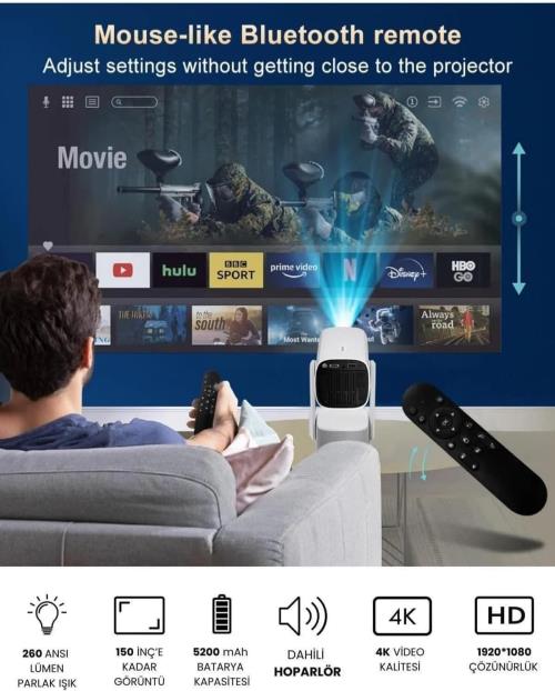 Projeksiyonlar / OEM Projeksiyonlar